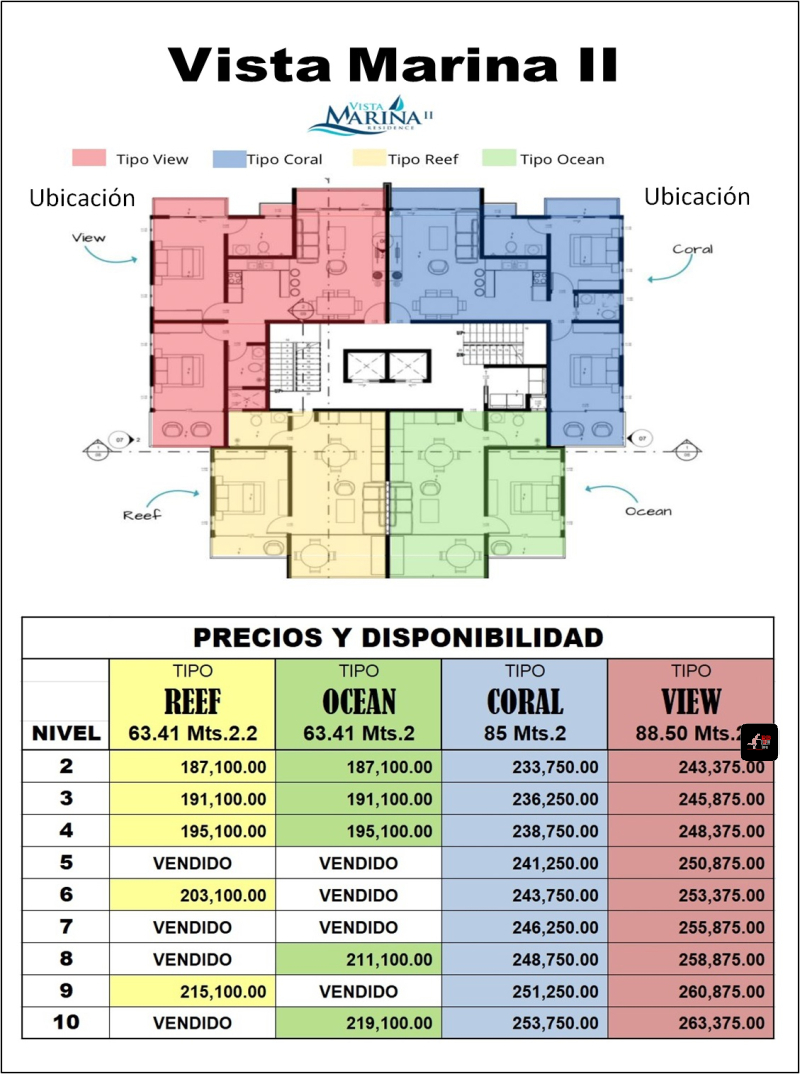 PROYECTO DE APTOS EN BOCA CHICA, 10 NIVELES